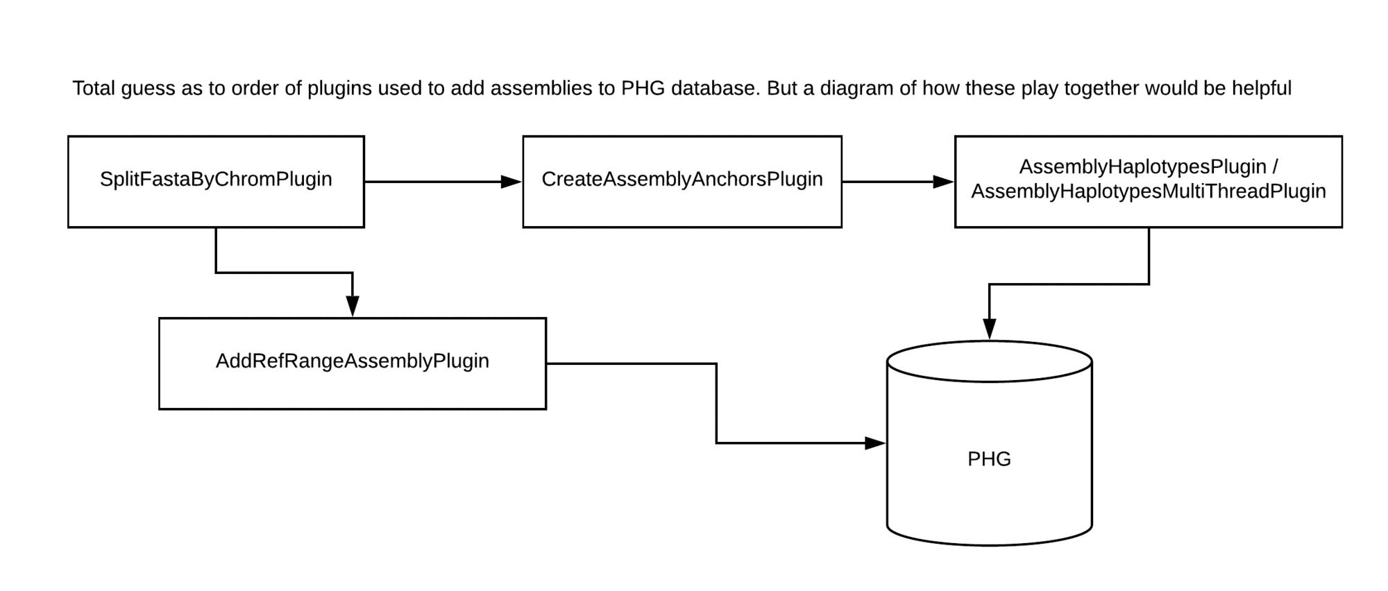 AddAssembliesToDBPlugins.png